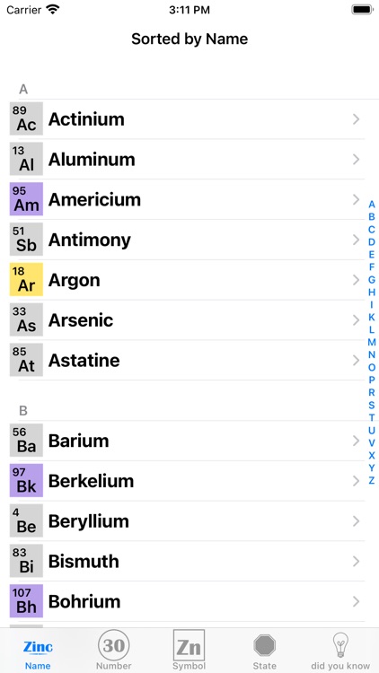 elementary elements