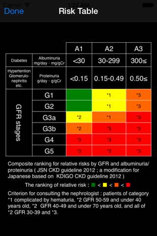 CKD Calculator screenshot 4