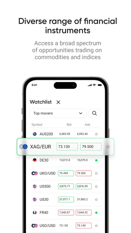 Doto: Mobile Trading by Doto Global Ltd