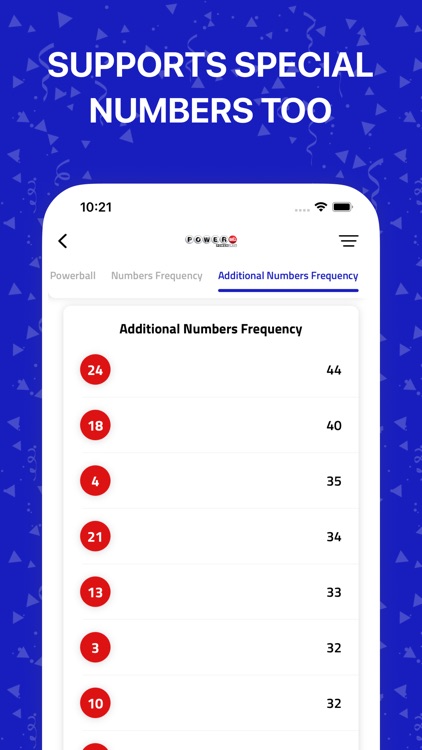 lottery-number-frequency-data-by-dejan-atanasov