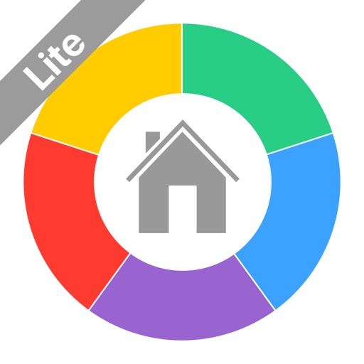 homebudget light vs sync