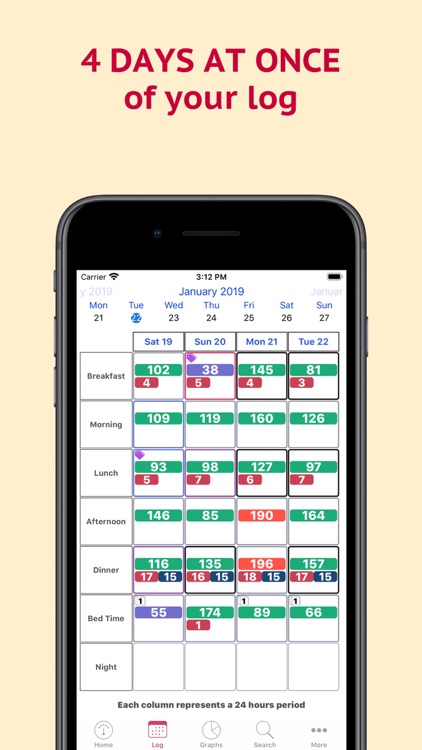 Diabetes Tracker: Diabeto Log screenshot-0