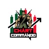 Chart Commando