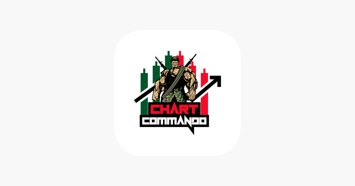 Www Chart Commando Com 