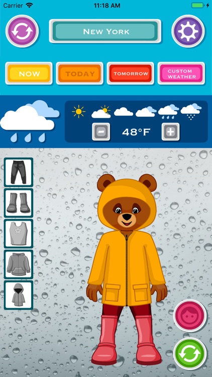 Weather & What to Wear Today