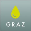 Graz Wasser - Wasserverbrauch