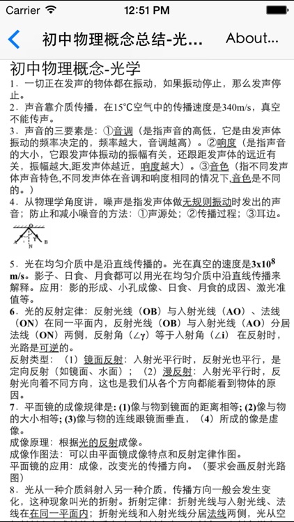 初中物理课堂笔记、知识点、习题精选大全