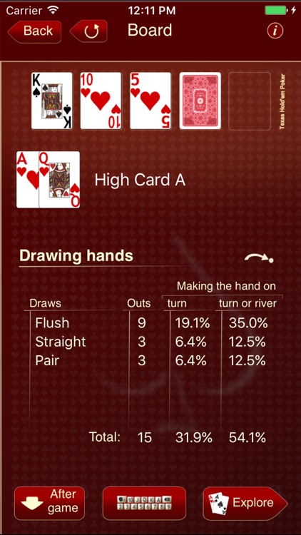 The Poker Calculator