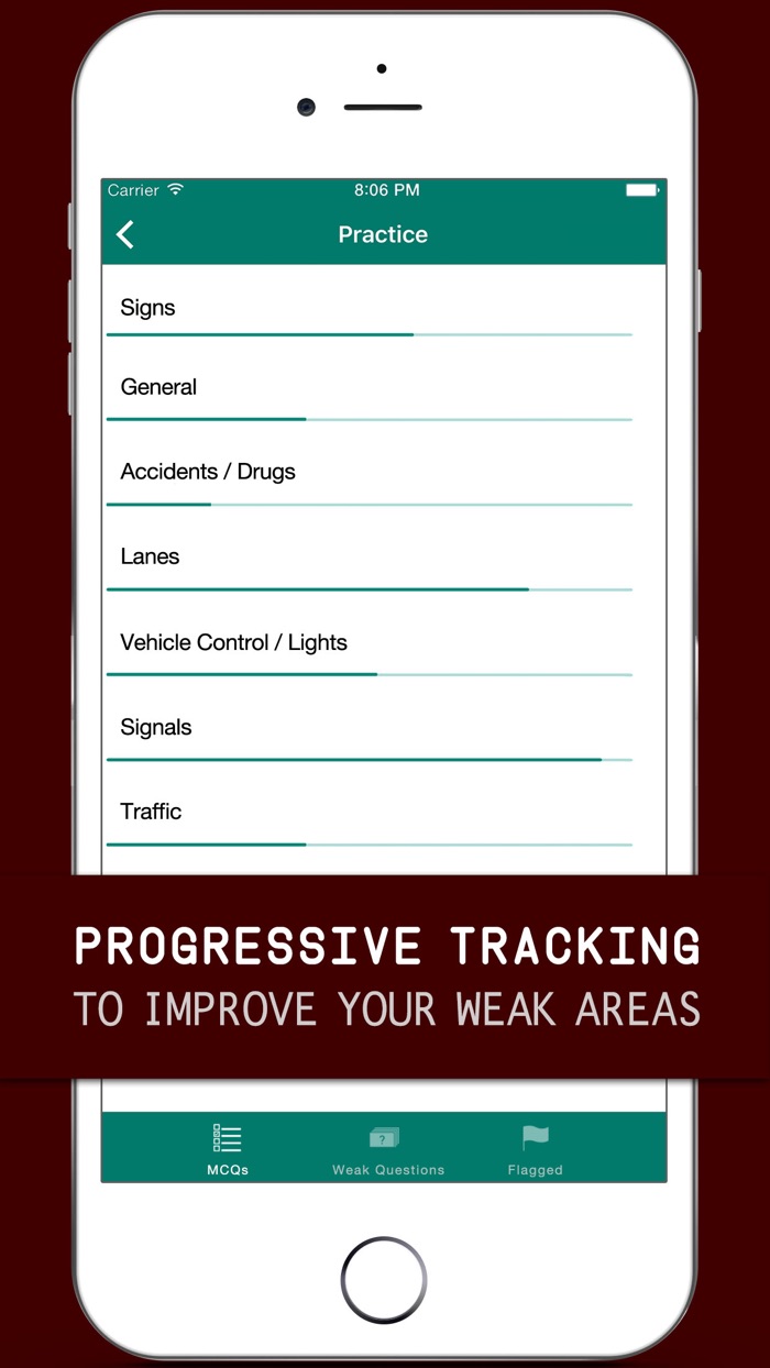 Georgia DMV Practice Exam Prep 2017 – Flashcards