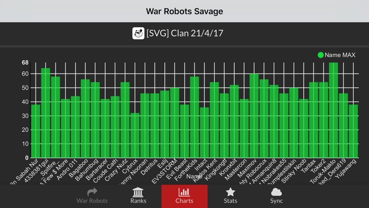 War Robots Savage screenshot-3