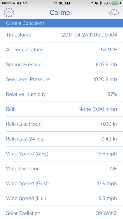 WeatherFlow Smart Weather