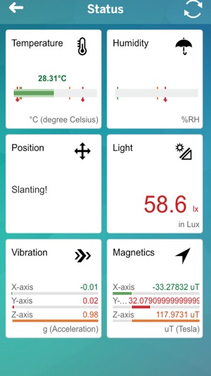 SAP IoT Simulator(圖5)-速報App