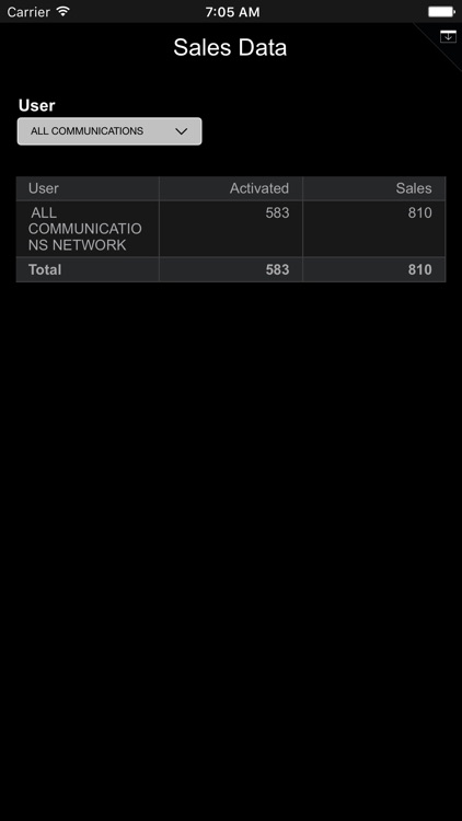 Field Sales Tool External