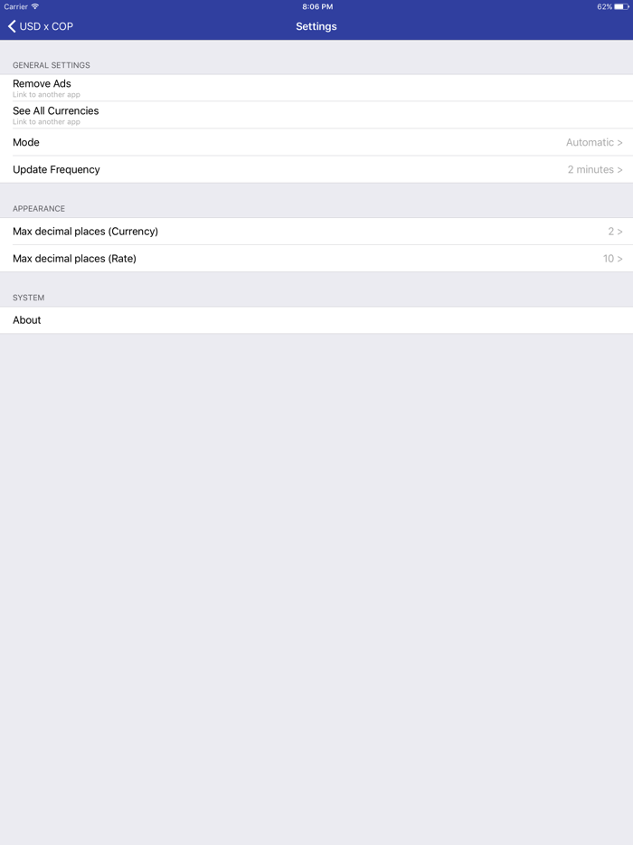 US Dollar x Colombian Peso