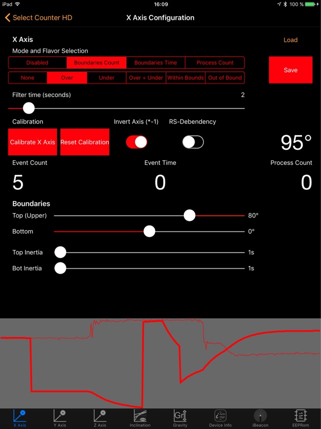 TCB-Configurator