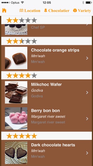 My Chocolate Journey(圖5)-速報App