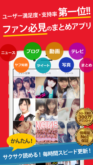 NGTまとめったー for NGT48