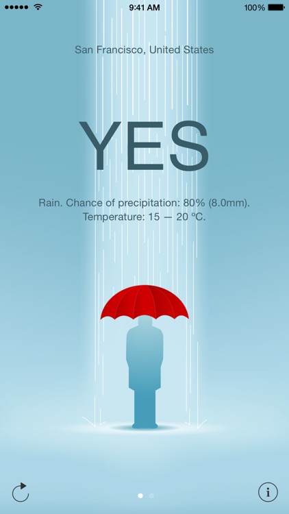 Umbrella - The simplest weather forecast screenshot-0