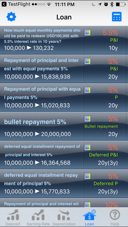 EZ-Financial Calculator
