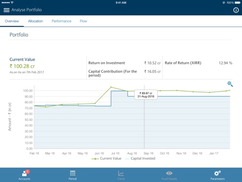 India Investments screenshot 2