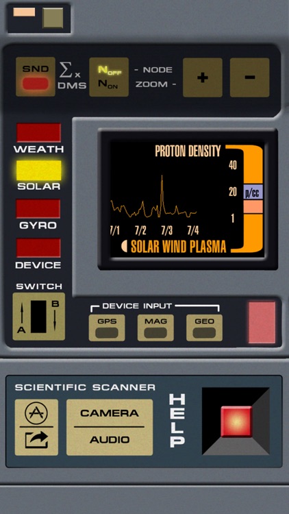 Scientific Sci-Fi Scanner