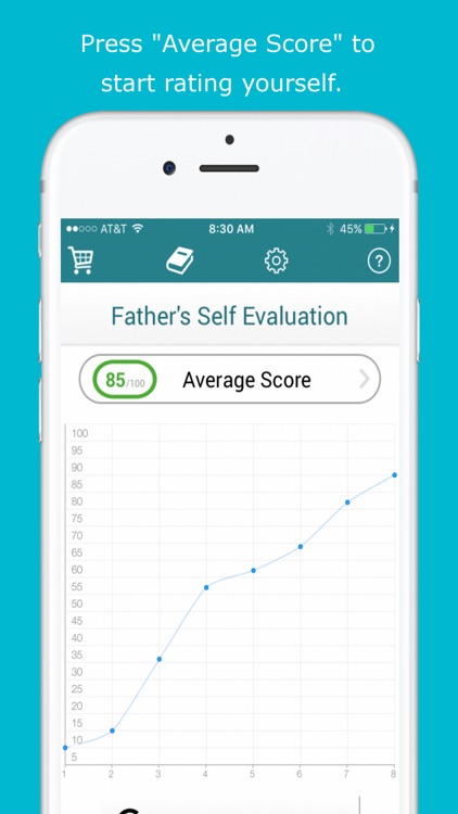 LDS Fathers - Self Evaluation Tool