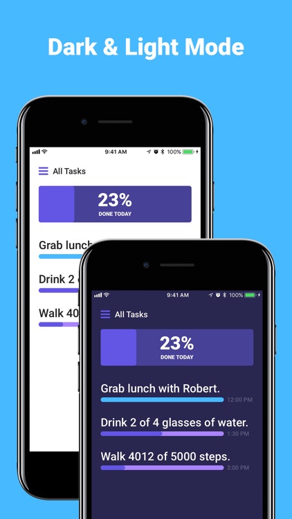 Taskful: Smart To-Do List screenshot-2