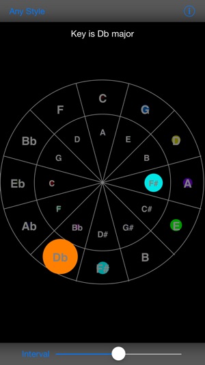 KeyOmeter(圖1)-速報App