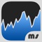 ** The World's Most Advanced Stock Tracking App **