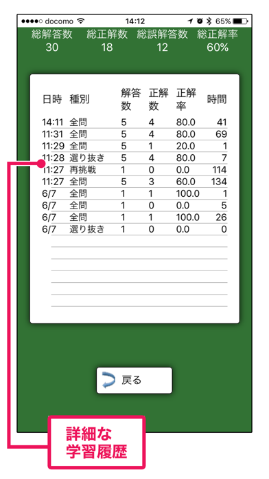 情報セキュリティマネジメント試験 平成28年度 春・秋 Lite版【富士通FOM】のおすすめ画像5