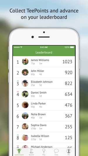 TeeApp - Golf Community, Scorecard and Stats(圖1)-速報App