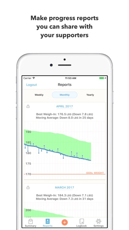 Happy Scale: Weight Loss Tracker, Trend Prediction screenshot-4