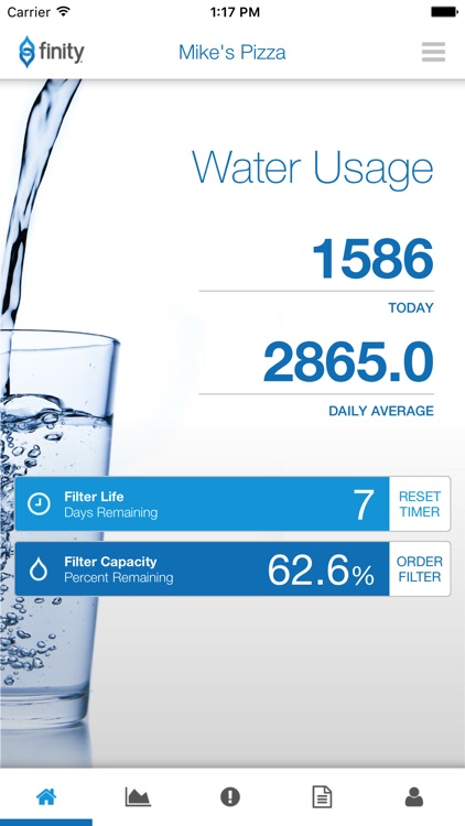 finity® Water Filtration