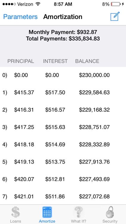 iLoan Lite - Personal Loans screenshot-3