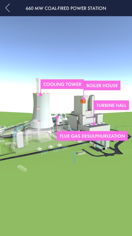 SKODA PRAHA 3D POWER PLANT