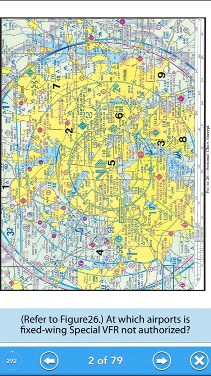 Pilot Test-Recreational Pilot Airplane (RPA) Lite