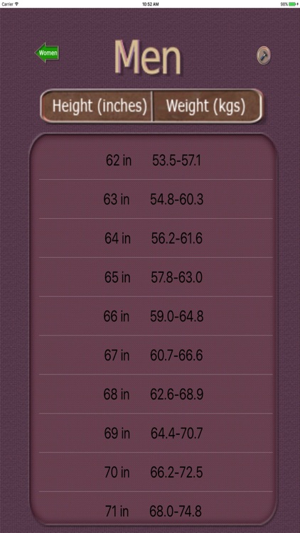 Height - Weight screenshot-3