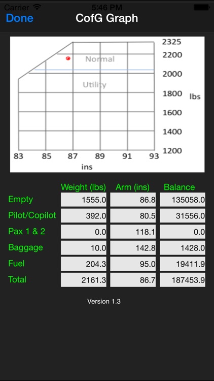 G-BPCK Weight and Balance
