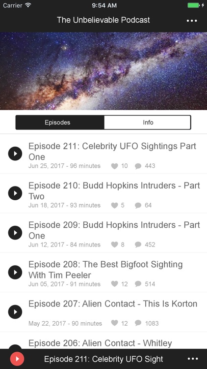 The Unbelievable Podcast