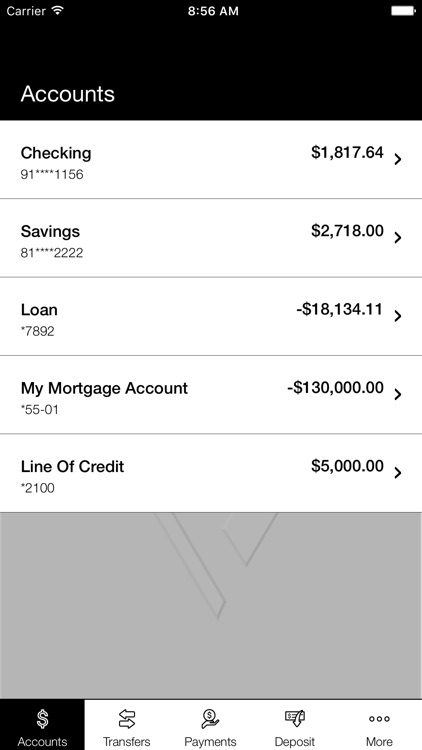 Pinnacle Bank Wyoming