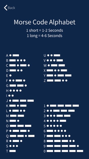 Maritime Morse(圖2)-速報App