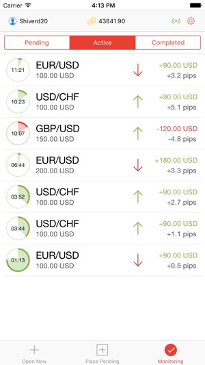 Dukascopy Binary Trader - 杜高斯貝(圖2)-速報App