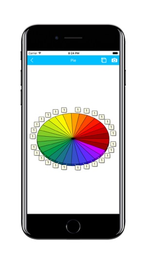 Business Intelligence XE(圖3)-速報App