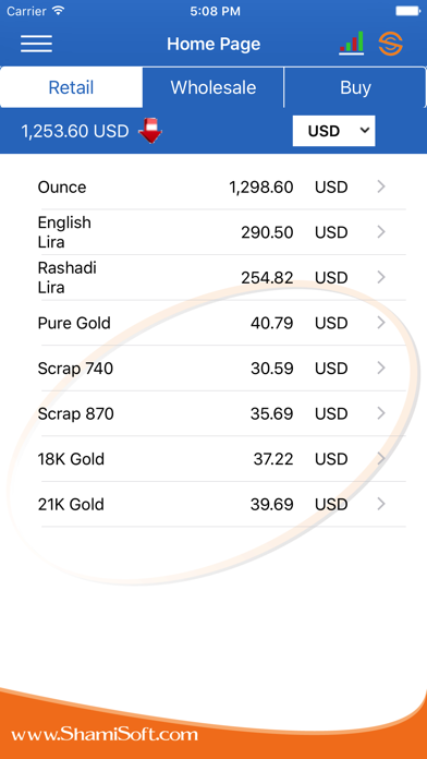 How to cancel & delete Gold Price By ShamiSoft from iphone & ipad 1