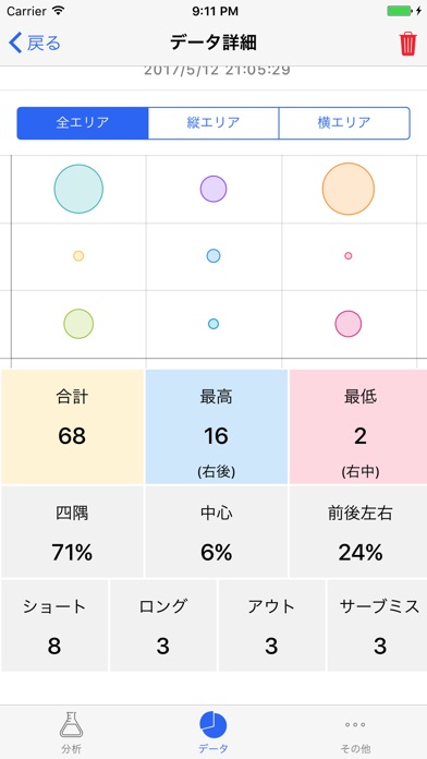 タッチdeラリー分析 - バドミントン分析アプリのおすすめ画像3