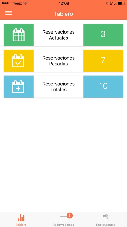 Portal Administrativo QueMesa