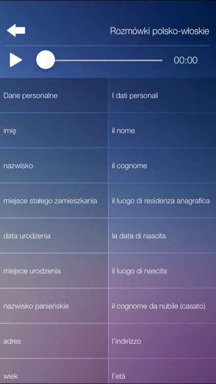 Rozmówki polsko-włoskie screenshot-4