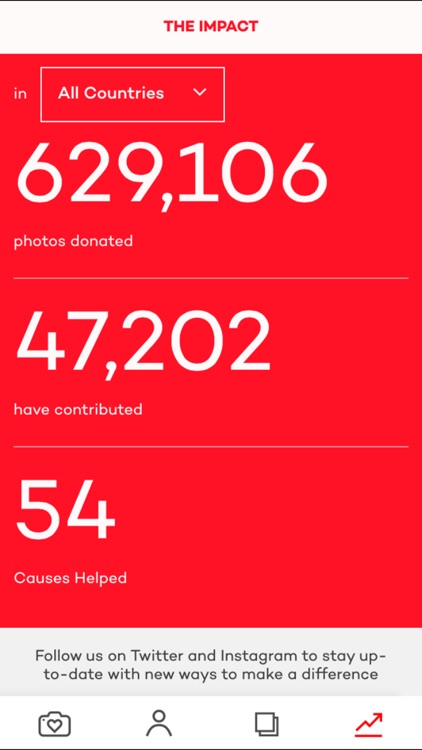 Donate a Photo - a free charity app screenshot-4
