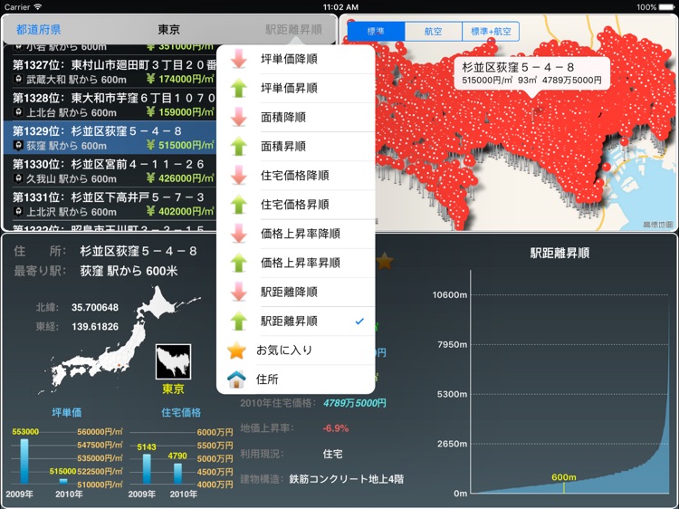 日本都道府県地価調査HD