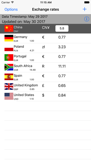 Exchange Rates Currency Converter